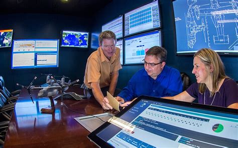 Image result for Boeing Structured Interview Questions Answers