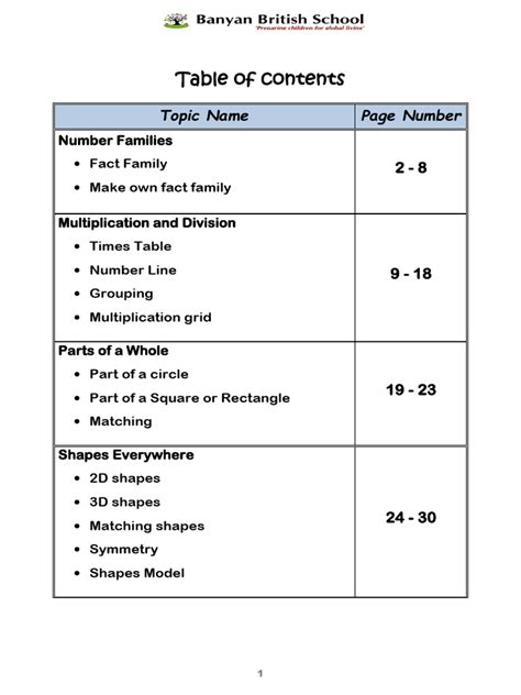 Class 2nd Math Book 的图像结果