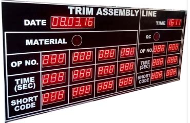 PLC / HMI Drive Dealers in Chennai, DC and AC Servo Drive Dealers in ...