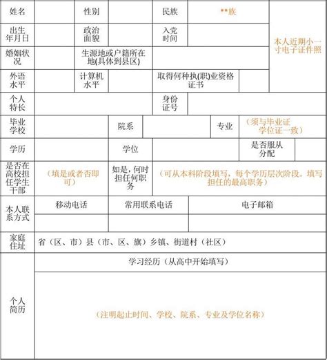 2023年云南省面向北京大学招录定向选调生公告