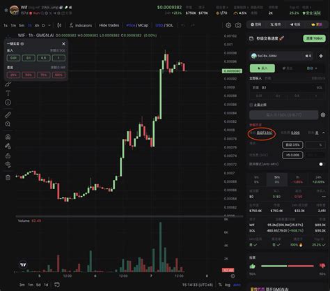 Criptogodz Tutorial 的图像结果