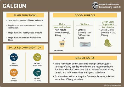 Hypercalcemia - Causes, Signs, Symptoms, Workup, Treatment