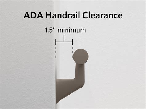 Guide to ADA Handrails | Placement, Height, Clearance & More