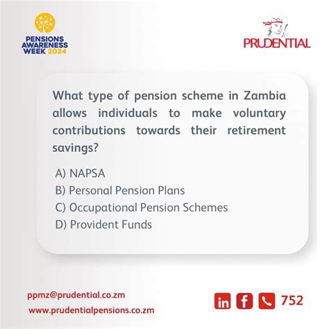 Image result for Prudential Pensions