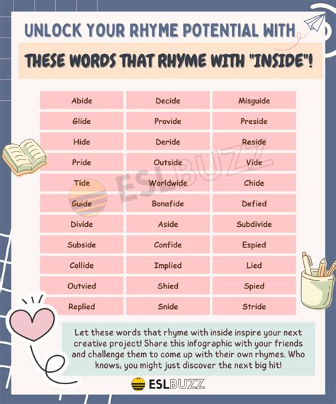 What Rhymes With Spaces at Christine Mayer blog