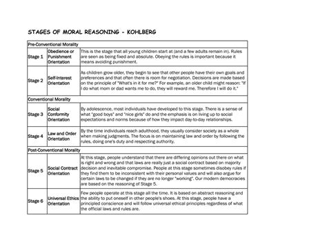 Conventional Morality Examples 的图像结果