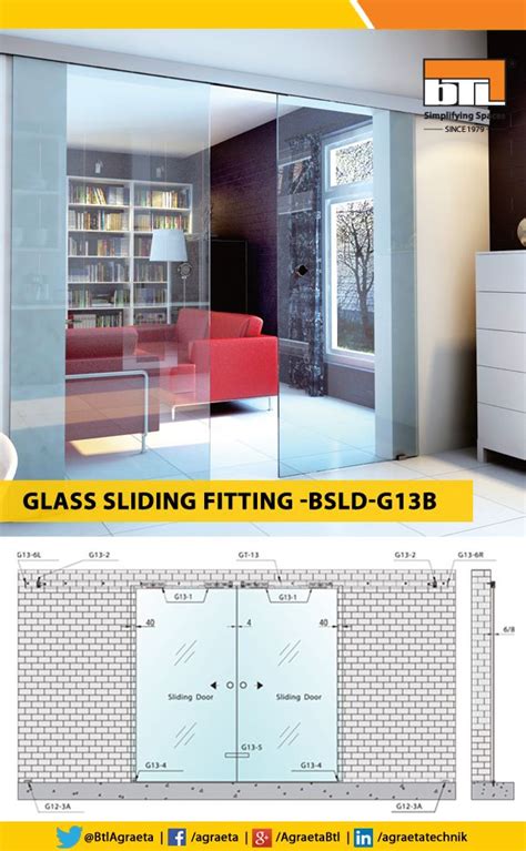 Image result for Fitting for Library