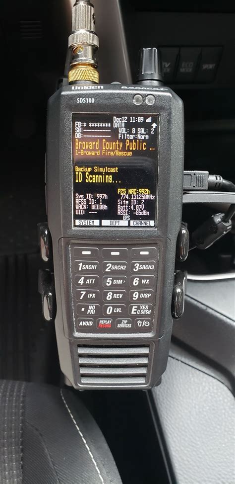 Image result for Using SDS100