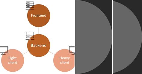 Image result for Workflow Chart Python Using Import