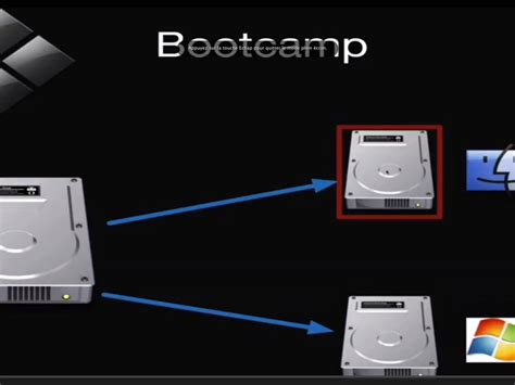 Image result for Mac OS Bootcamp Setup