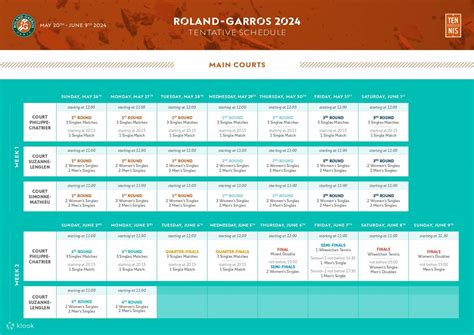 Roland Garros Tennis Match Ticket in Court Philippe-Chatrie - Klook India