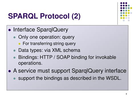SPARQL Database 的图像结果