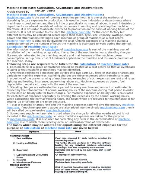 Image result for Machine Hour Rate