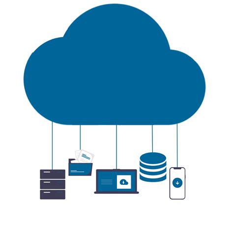 Capabilities - Direct Interactions