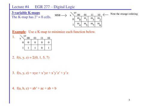 Image result for Boolean Simplification