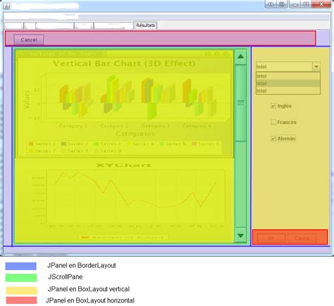 Creer Une Interface Graphique Java 的图像结果