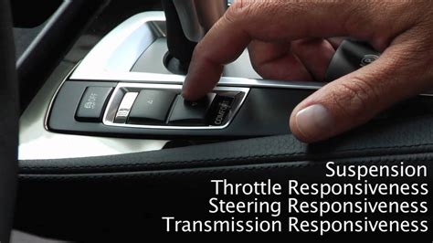 Image result for BMW Dynamic Drive Problems