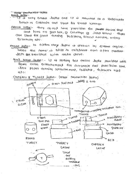 Image result for Materials Science and Engineering Lecture Notes
