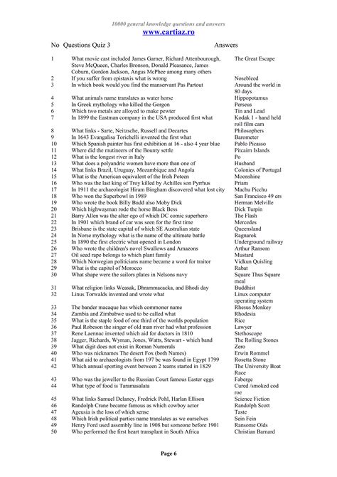 Image result for 1000 General Knowledge Questions