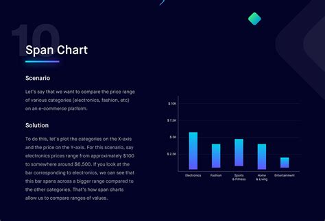 Image result for Comparing Data Visualisation Toots
