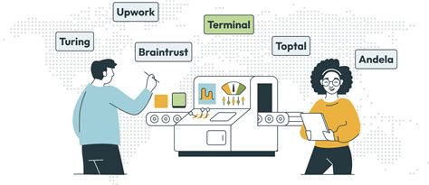 Software Engineer vs Programmer 的图像结果