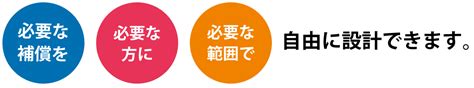 Image result for Structural Shell and Tree Effects