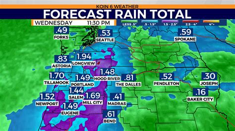 Portland, Oregon weather forecast for Wednesday, November 30, 2022