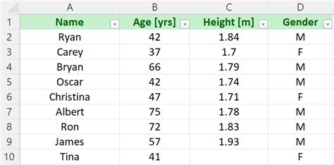Image result for Microsoft Excel Example