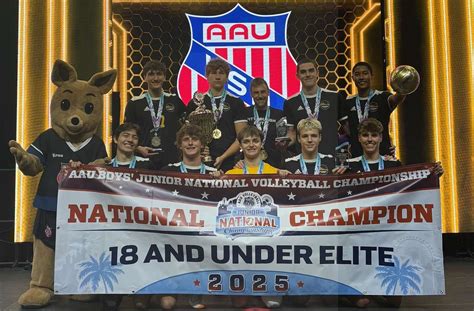 Mars’ Derek Piatek, Seneca Valley’s Jordan Hoover lead Pittsburgh team ...