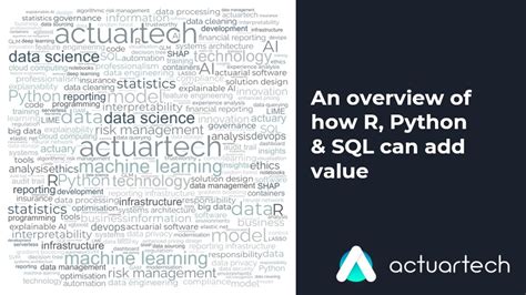 Image result for Programming Languages R Python SQL