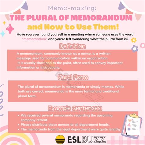 Mastering the Plural of Memorandum for Better Business Writing - ESLBUZZ