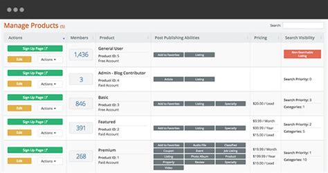 Image result for Member Directory Software