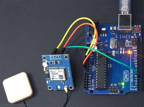 Arduino GPS Code 的图像结果
