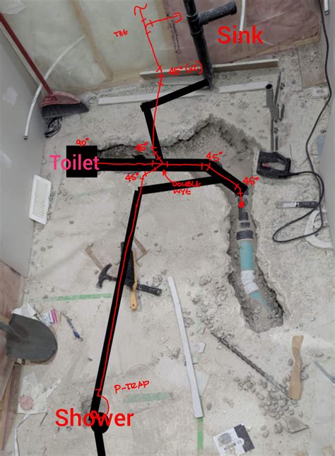 Plumbing Layout For Basement Bathroom The Ultimate Guide To Bathroom