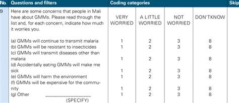 Image result for Scale Questions Examples