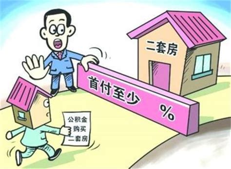 贵阳市下调首套个人住房公积金贷款利率_腾讯新闻