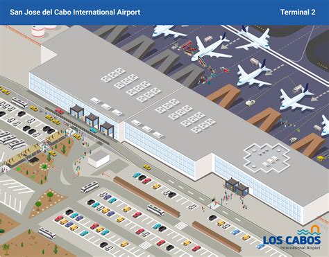 Maps Cabos Airport | Airport Los Cabos(SJD)