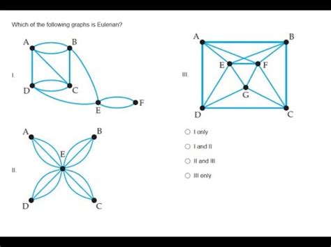 Image result for Eulerian Geometry Example