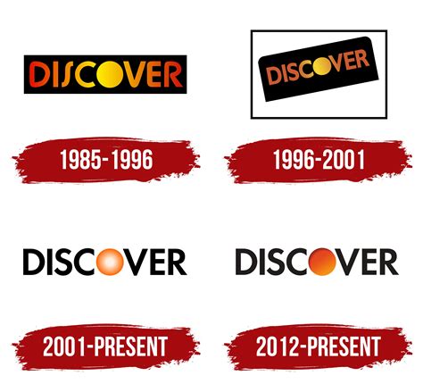 Discover Logo Sticker 的图像结果