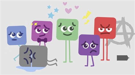 Trastornos de la personalidad - +Salud FacMed