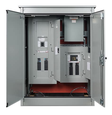 Image result for How to Distribute Power Adding Multiple PDU