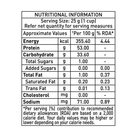 Hamdard Soya Magic - Soya Chunks
