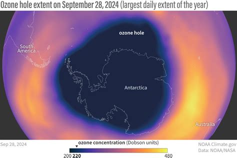 2024 Antarctic ozone hole ranks 7th-smallest since recovery began ...