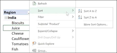 Image result for How to Sort Inside a Pivot Table