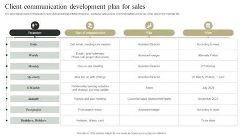 Image result for Client Development Plan