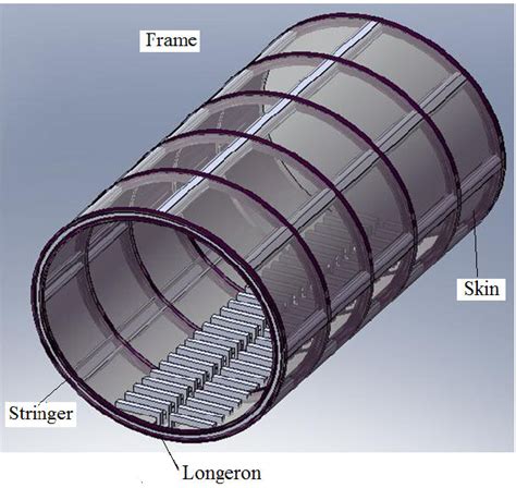 Image result for Fuselage Structure Design Catia