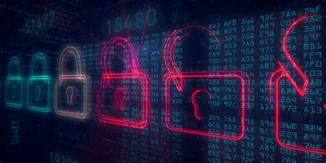 Image result for Code Access Security