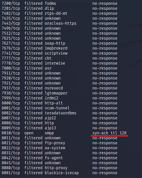 Nmap Output Examples 的图像结果