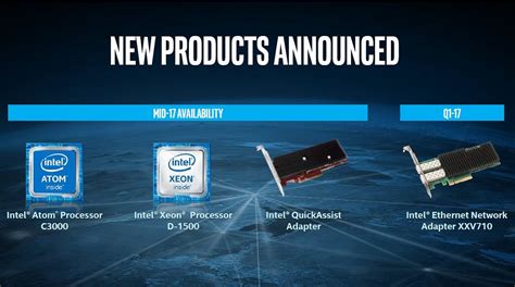 Image result for Intel Atom Review