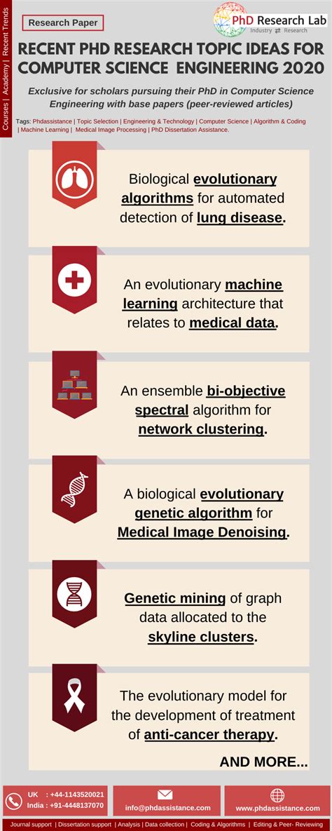 Computer Topic Using Computer Technology 的图像结果